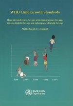 WHO CHILD GROWTH STANDARDS