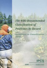 Who Recommended Classification of Pesticides by Hazard and Guidelines to Classification