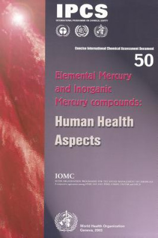 Elemental Mercury and Inorganic Mercury Compounds