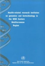 Health-Related Research Institutes on Genomics and Biotechnology in the WHO Eastern Mediterranean Region