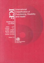 International Classification of Functioning, Disability and Health