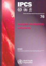 Inorganic Chromium (III) Compounds
