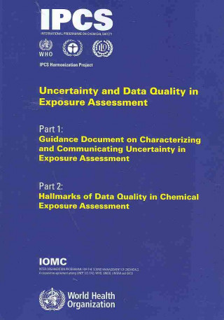 WHO UNCERTAINTY DATA QUALITYEXPO