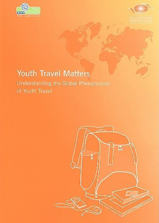 Youth Travel Matters