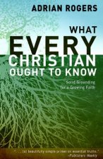 What Every Christian Ought to Know