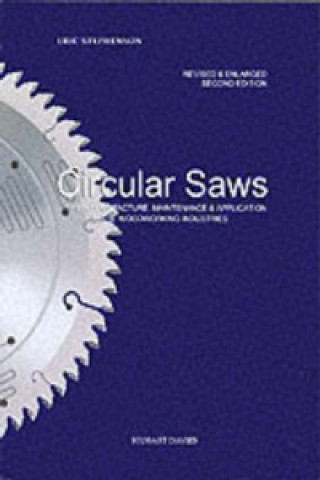 Circular Saws