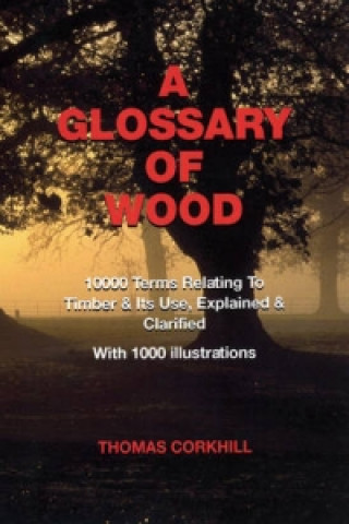 Glossary of Wood