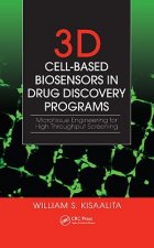 3D Cell-Based Biosensors in Drug Discovery Programs