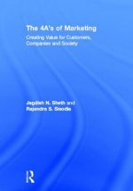 4 A's of Marketing
