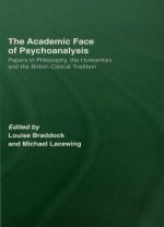 Academic Face of Psychoanalysis