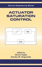 Actuator Saturation Control