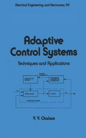 Adaptive Control Systems
