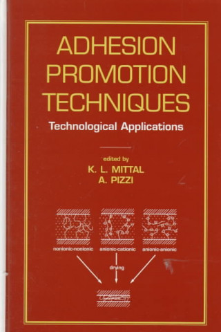 Adhesion Promotion Techniques