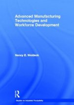 Advanced Manufacturing Technologies and Workforce Development