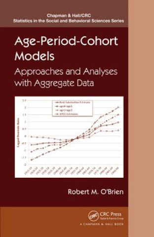 Age-Period-Cohort Models