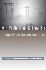 Air Pollution and Health in Rapidly Developing Countries