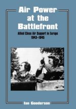 Air Power at the Battlefront