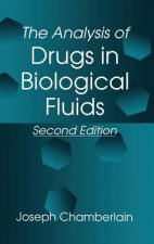 Analysis of Drugs in Biological Fluids