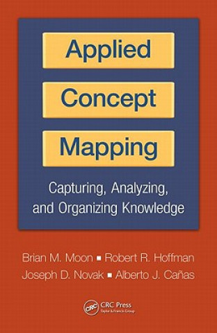 Applied Concept Mapping