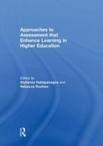 Approaches to Assessment that Enhance Learning in Higher Education