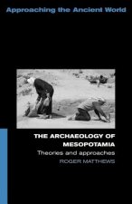 Archaeology of Mesopotamia