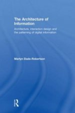Architecture of Information