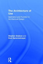 Architecture of Use