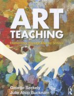 Art Teaching