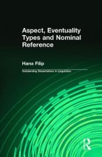 Aspect, Eventuality Types and Nominal Reference
