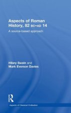 Aspects of Roman History 82BC-AD14