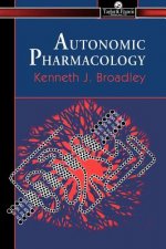 Autonomic Pharmacology
