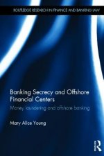 Banking Secrecy and Offshore Financial Centers