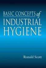 Basic Concepts of Industrial Hygiene