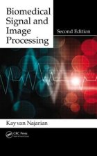 Biomedical Signal and Image Processing