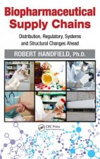 Biopharmaceutical Supply Chains