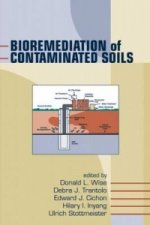 Bioremediation of Contaminated Soils