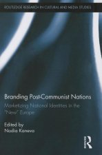 Branding Post-Communist Nations