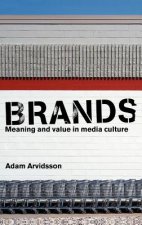 Brands