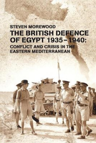 British Defence of Egypt, 1935-40