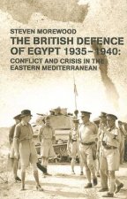 British Defence of Egypt, 1935-40