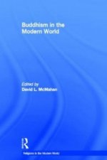 Buddhism in the Modern World