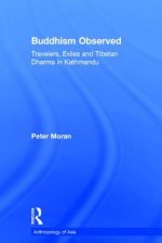 Buddhism Observed