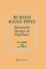 Buried Rigid Pipes