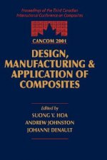 Design, Manufacturing & Application of Composites