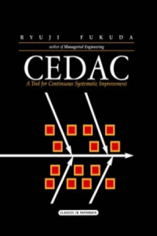Cedac