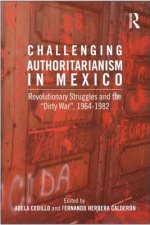 Challenging Authoritarianism in Mexico