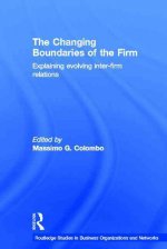 Changing Boundaries of the Firm