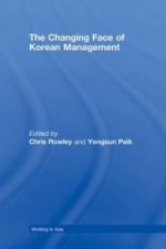 Changing Face of Korean Management
