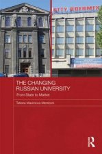 Changing Russian University