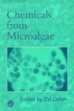 Chemicals from Microalgae